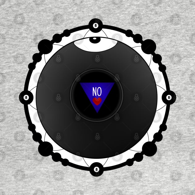 No ❤️ Magic 8 Ball Answer by Punderstandable